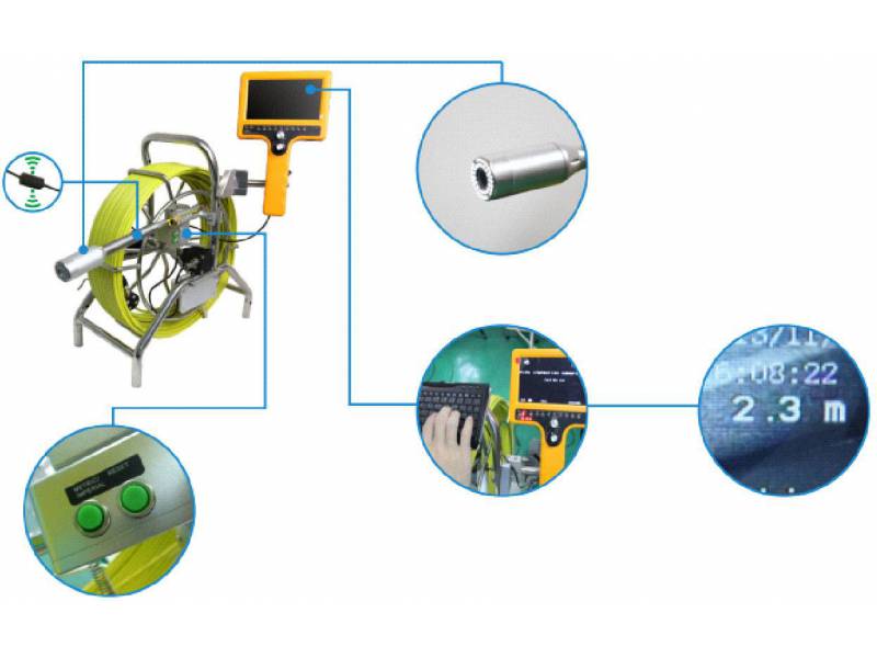 Kamera inspekcyjna WPS-714DLKC-C40-SCJ Wopson