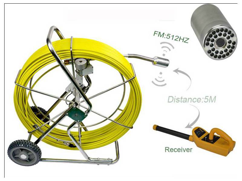 Kamera inspekcyjna WPS-714DSLKC-C40-R Wopson