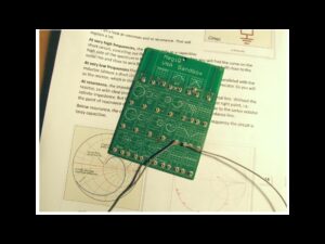 Analizator wektorowy MegiQ VNA-0460e 400MHz – 6GHz 2½-portowy VNA z Bias Generatorem