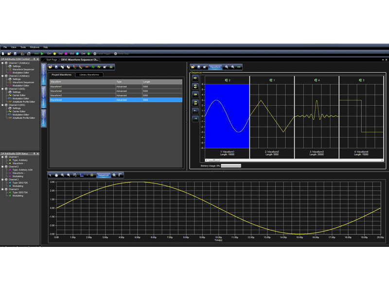 Generator arbitralny AWG 1102/1104 Active Technologies