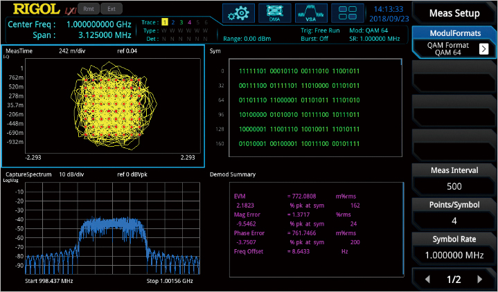 Vector Network Analysis