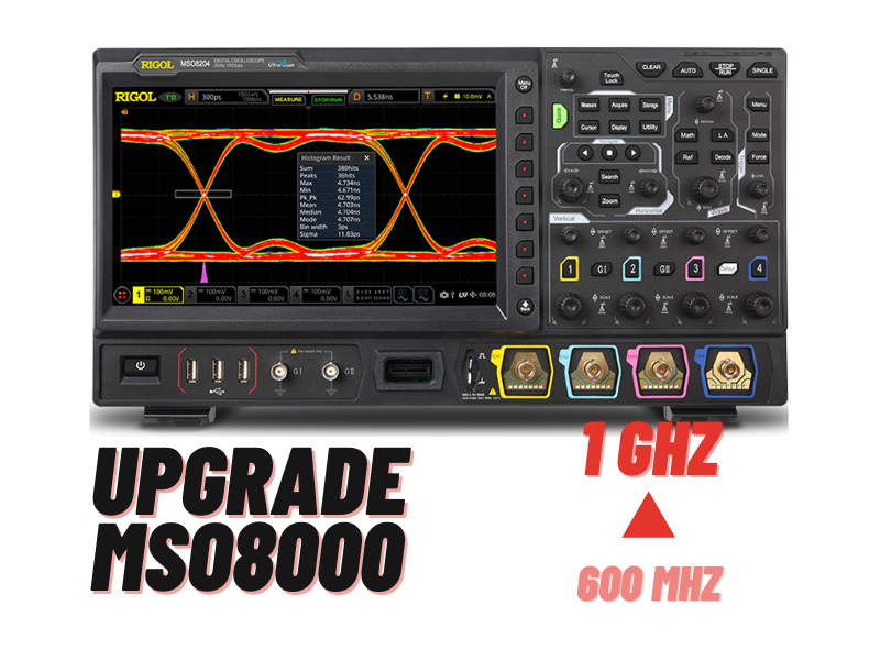 Oscyloskopy RIGOL seria MSO8000