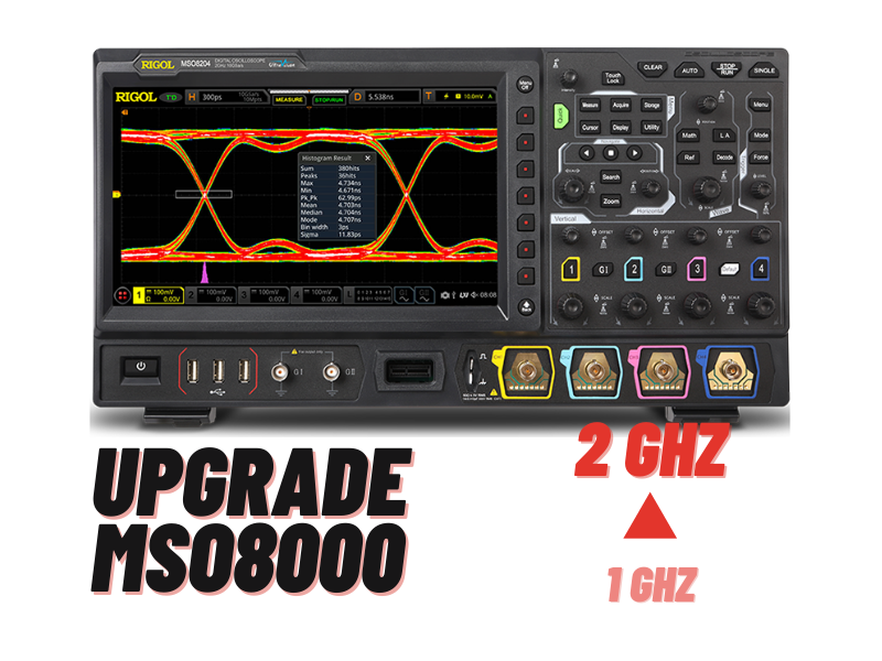 Oscyloskopy RIGOL seria MSO8000