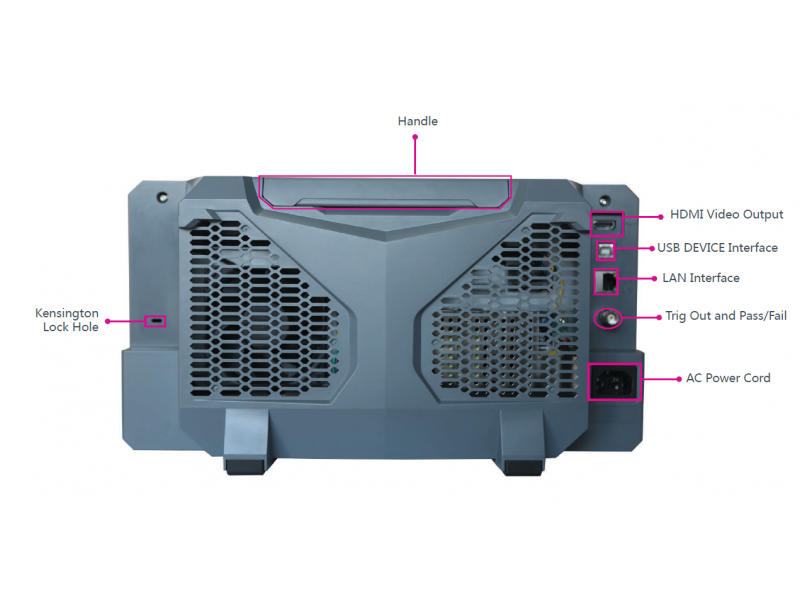 Oscyloskop cyfrowy RIGOL seria MSO5000E