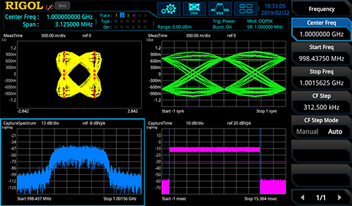 Vector Network Analysis