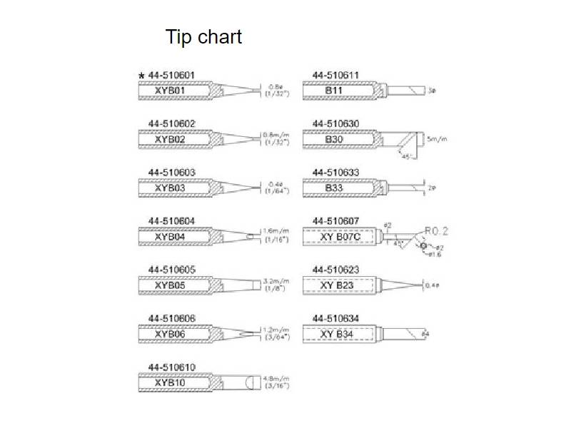 Stacja lutownicza XYTRONIC LF988D+