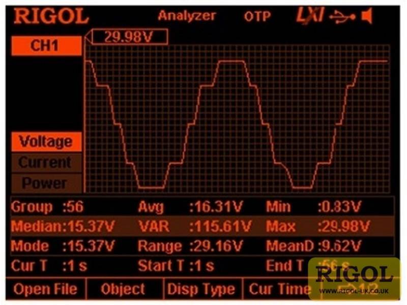 Opcja Rigol AFK-DP800