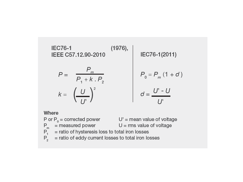 Precyzyjny analizator mocy WT5000 wersja transformatorowa