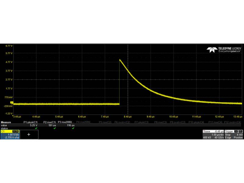 Generator arbitralny Active Technologies ARB Rider AWG5000, 16 bit, 2 GHz