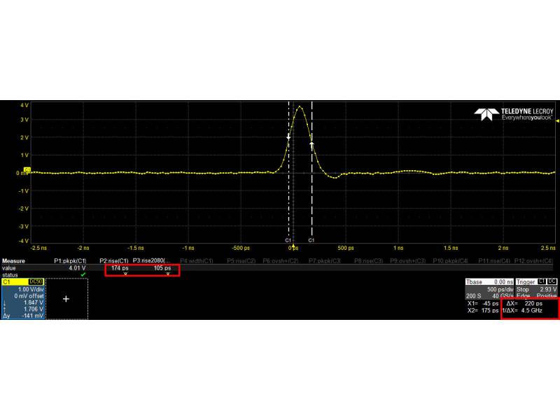 Generator arbitralny Active Technologies ARB Rider AWG5000, 16 bit, 2 GHz