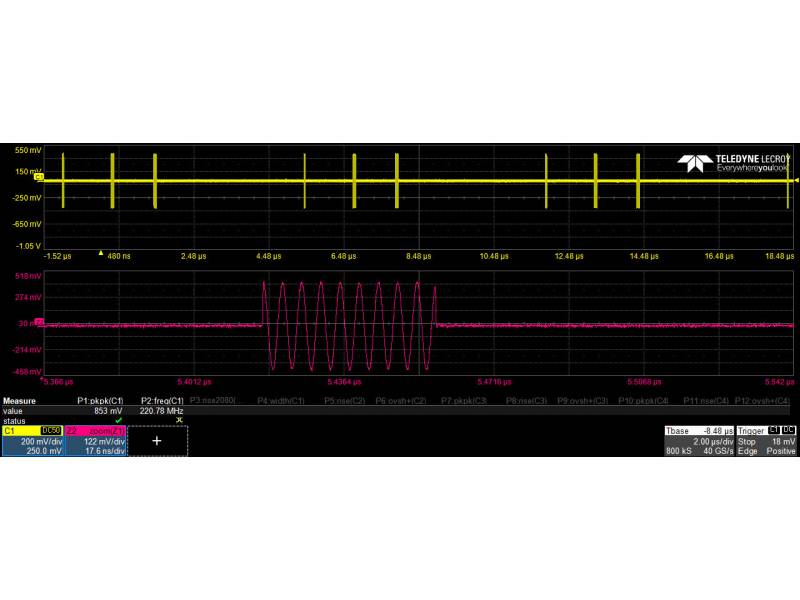 Generator arbitralny Active Technologies ARB Rider AWG5000, 16 bit, 2 GHz
