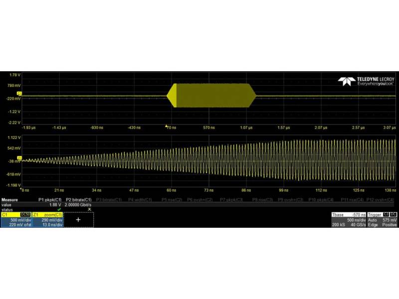 Generator arbitralny Active Technologies ARB Rider AWG5000, 16 bit, 2 GHz