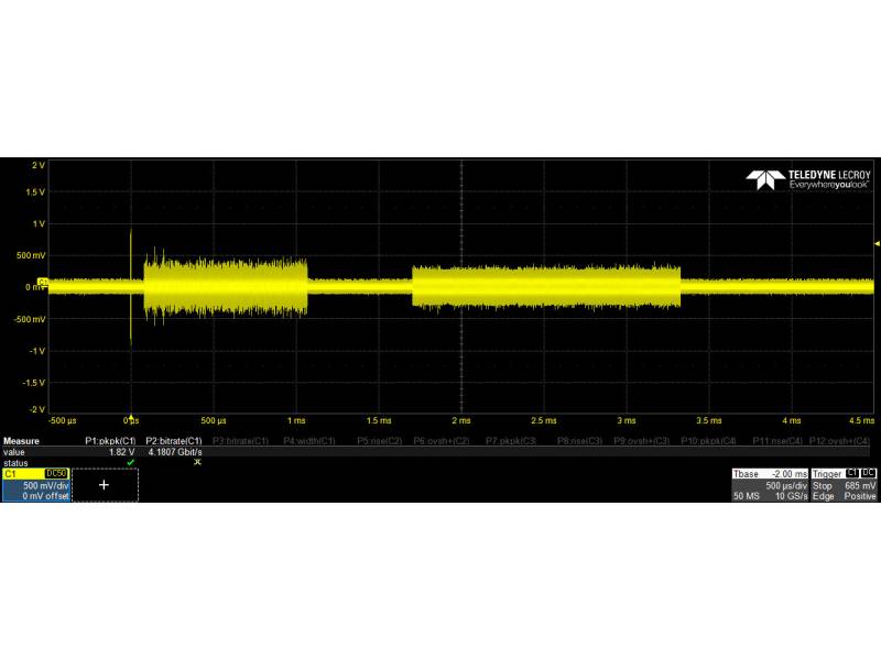 Generator arbitralny Active Technologies ARB Rider AWG5000, 16 bit, 2 GHz