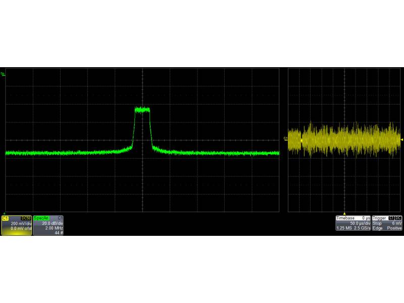 Generator arbitralny Active Technologies ARB Rider AWG5000, 16 bit, 2 GHz