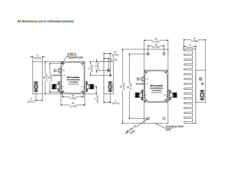 Szerokopasmowe i wąskopasmowe wzmacniacze mocy (zasilanie DC) RF-Lambda