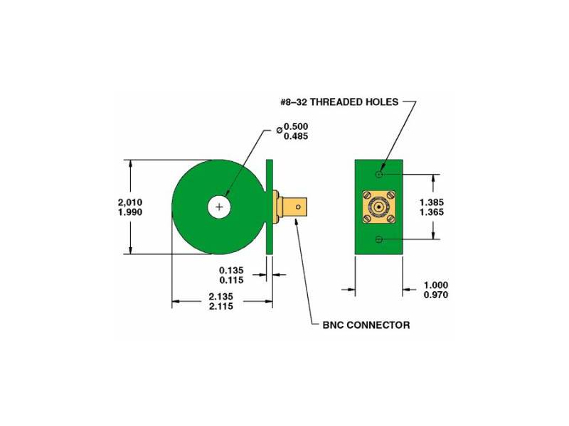 Szerokopasmowe przekładniki prądu Pearson