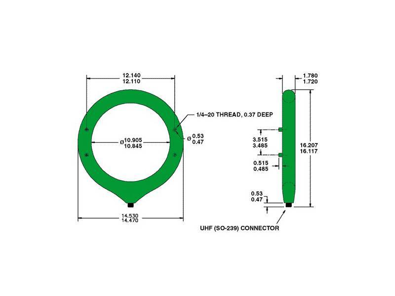 Szerokopasmowe przekładniki prądu Pearson
