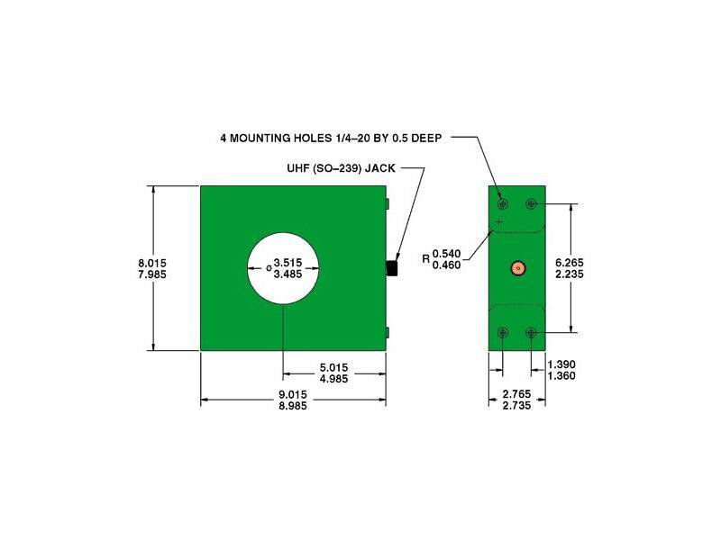 Szerokopasmowe przekładniki prądu Pearson