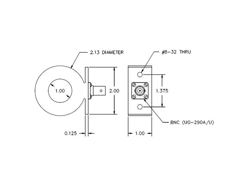 Szerokopasmowe przekładniki prądu Pearson
