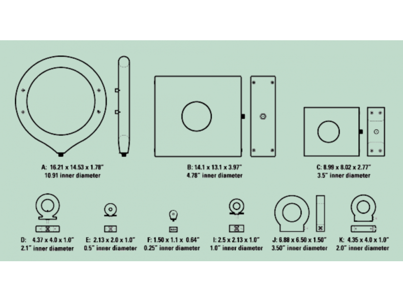 Szerokopasmowe przekładniki prądu Pearson