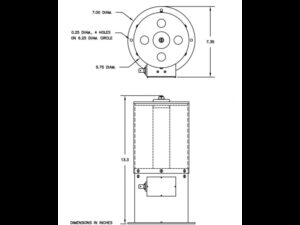 Personalizowane przekładniki prądu Pearson