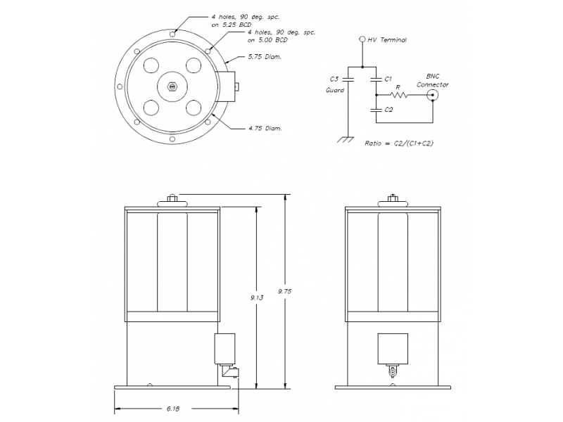 Personalizowane przekładniki prądu Pearson