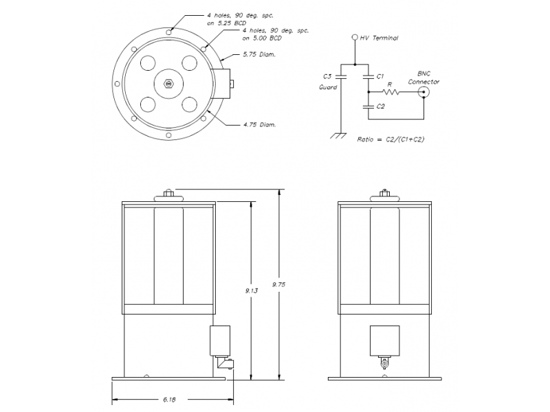 Personalizowane przekładniki prądu Pearson