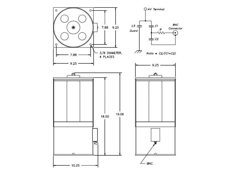Personalizowane przekładniki prądu Pearson
