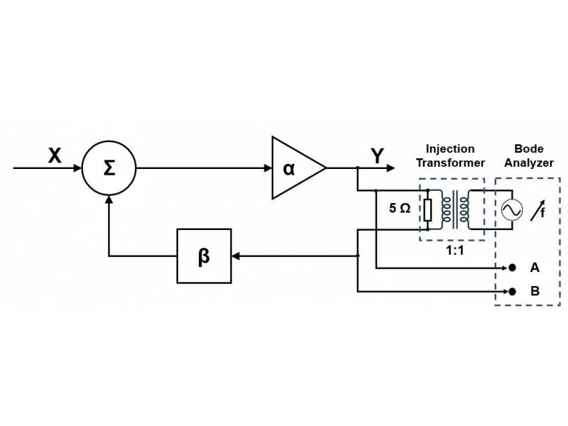 TBJT01 Szerokopasmowy transformator wtryskowy 10Hz - 45MHz TekBox
