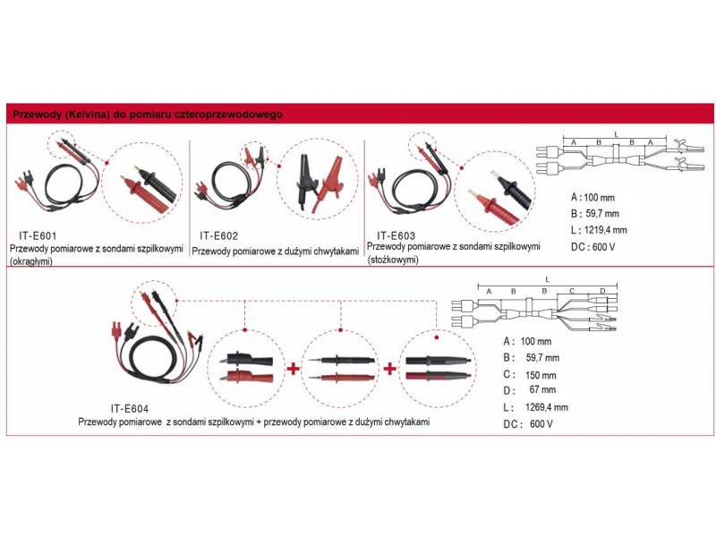 ITECH IT2801 - źródło mierzące (1000 V, 1 A, 20 W) seria IT2800