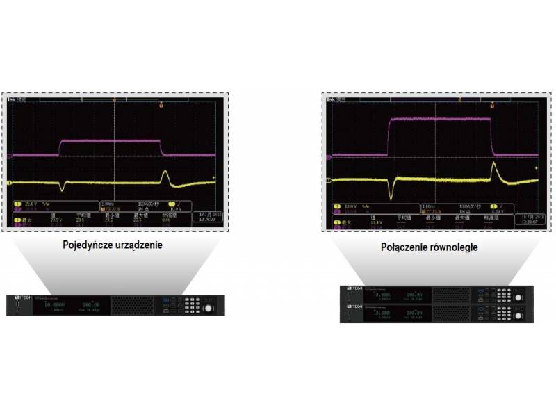 ITECH IT-M3906D-800-24 - zasilacz DC dużej mocy (6 kW, 800 V, 24 A) seria IT-M3900D