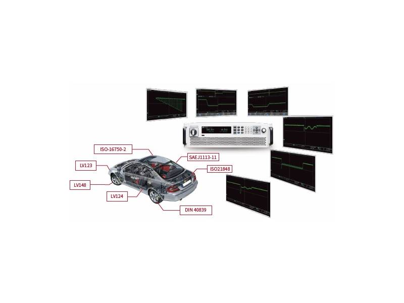 ITECH IT6108C-1500-240 - programowany, dwukierunkowy zasilacz DC (108 kW, 1500 V, 240 A) seria IT-6000C