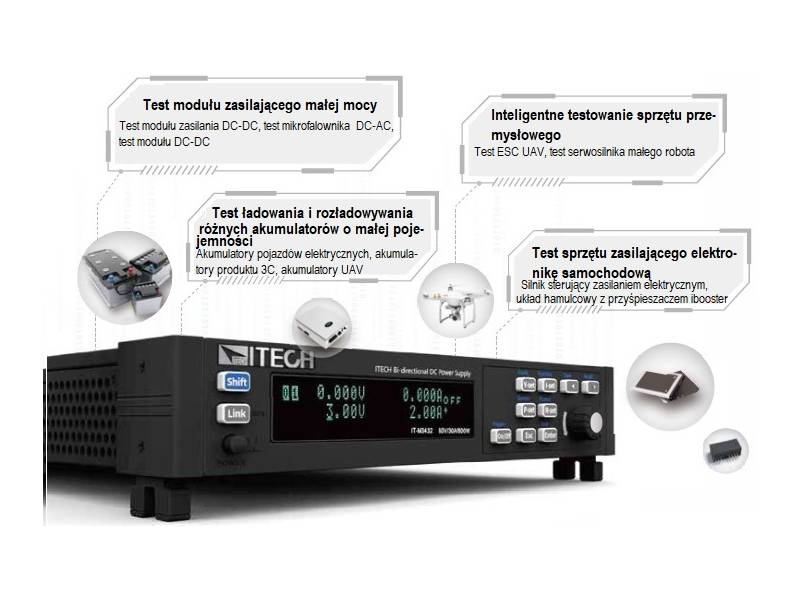 ITECH IT-M3412 - zasilacz dwukierunkowy DC (200 W, 60 V, 30 A) seria IT-M3400