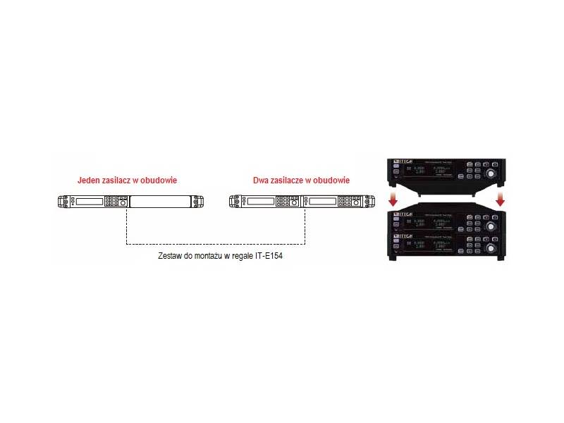 ITECH IT-M3435 - zasilacz dwukierunkowy DC (800 W, 600 V, 3 A) seria IT-M3400
