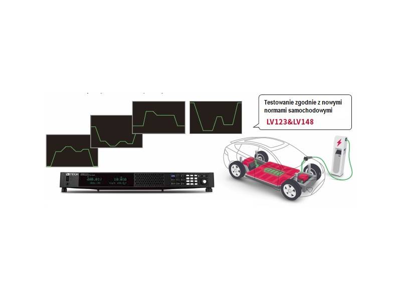 ITECH IT-M3912C-80-240 - programowany, dwukierunkowy zasilacz DC (±12 kW, 80 V, ±240 A) seria IT-M3900C