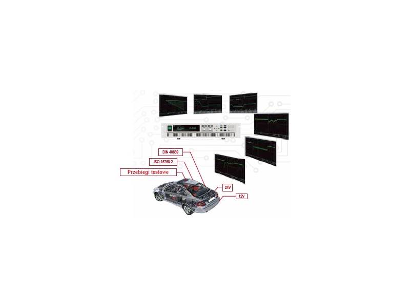ITECH IT6533C - szerokozakresowy zasilacz DC dużej mocy (6 kW, 200 V, 120 A) seria IT6500
