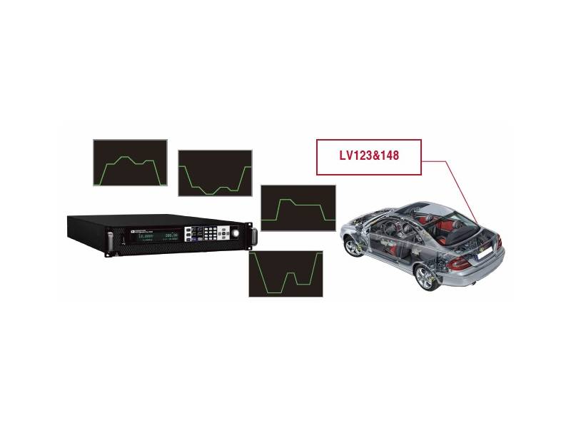 ITECH IT-M3902B-80-40 - system zasilania regeneracyjnego DC (±2 kW/80 V/±40 A) seria IT-M3900B