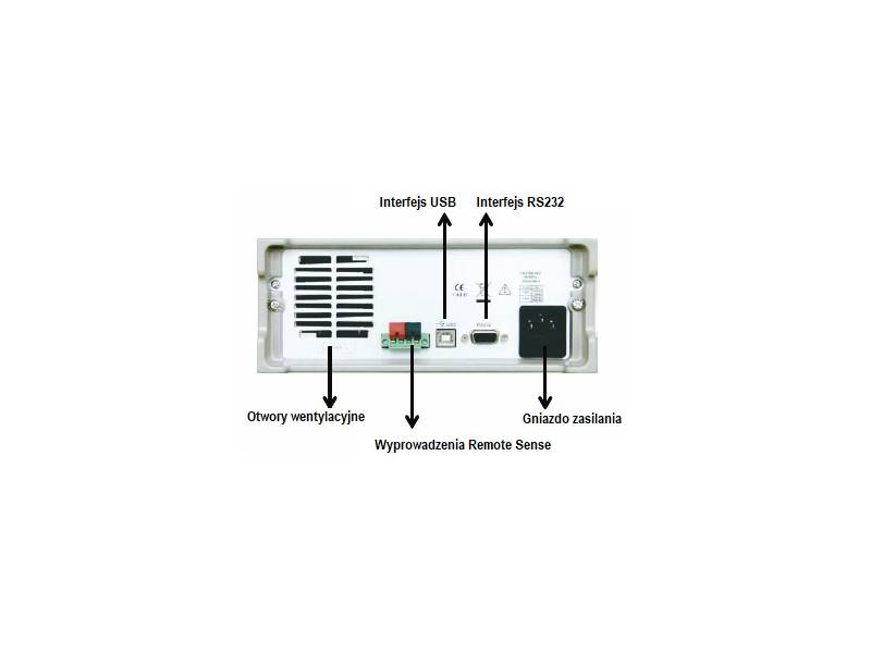 ITECH IT6873A - dwuzakresowy, programowany zasilacz DC (150 W/128 W, 75 V/32 V, 2 A/4 A) seria IT6870A