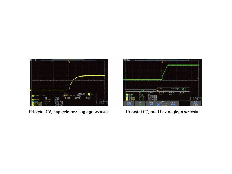 ITECH IT-M3122 - ultrakompaktowy, szerokozakresowy zasilacz DC (850 W, 80 V, 22 A) seria IT-M3100