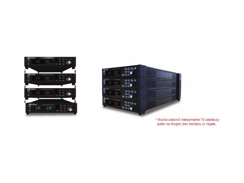 ITECH IT-M3125 - ultrakompaktowy, szerokozakresowy zasilacz DC (850 W, 300 V, 3 A) seria IT-M3100