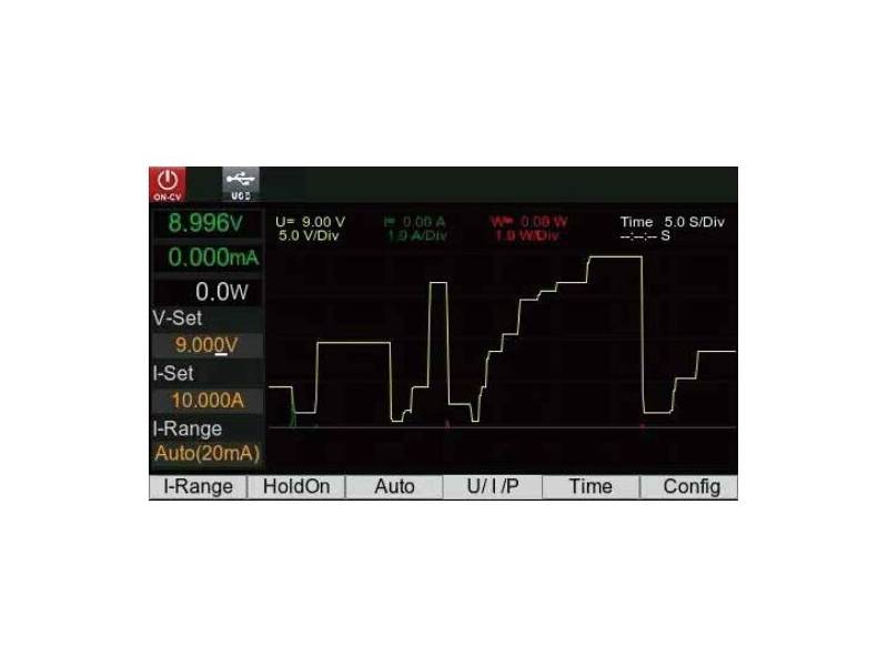 ITECH IT-N6953 - zasilacz programowany DC (850 W, 150 V, 10 A) seria IT-N6900