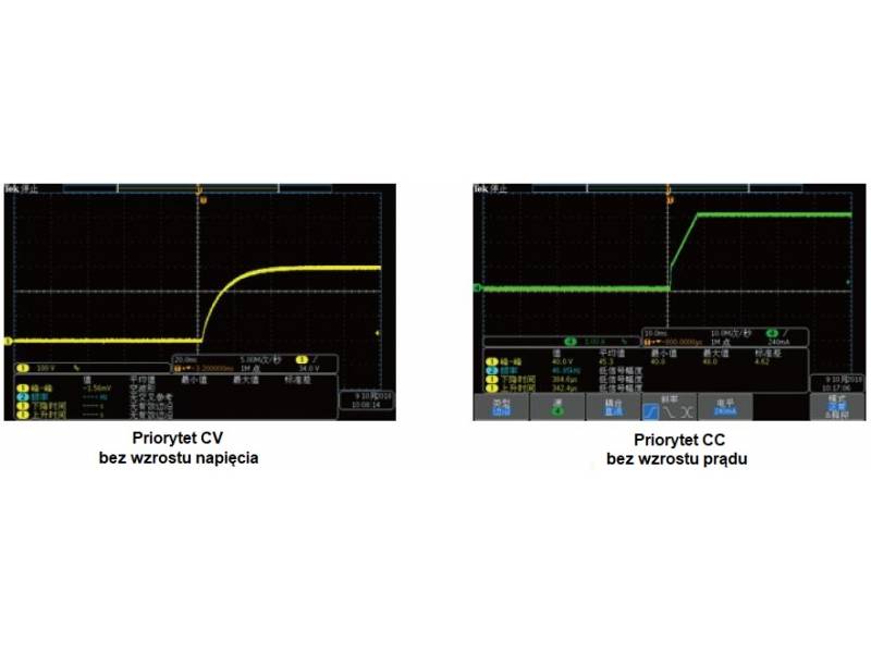 ITECH IT-N6962 - zasilacz programowany DC (1500 W, 60 V, 25 A) seria IT-N6900