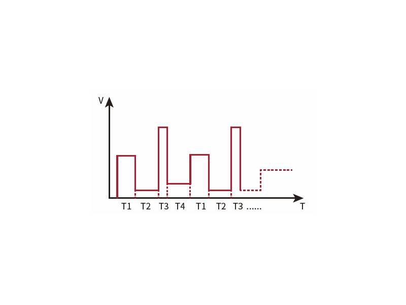 ITECH IT-N6963 - zasilacz programowany DC (1500 W, 150 V, 10 A) seria IT-N6900