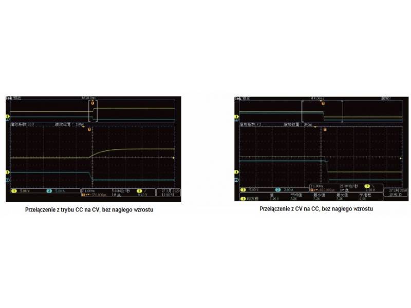 ITECH IT-M3243 - precyzyjny, programowany zasilacz DC (360 W, 60 V, 10 A) seria IT-M3200
