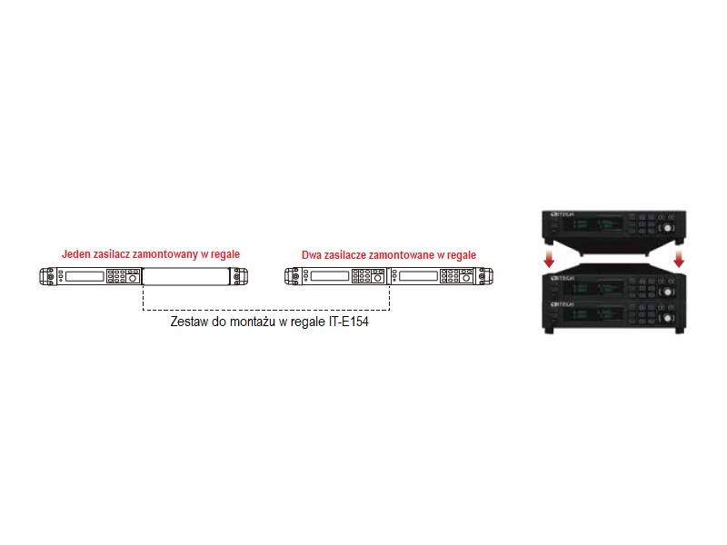 ITECH IT-M3273 - precyzyjny, programowany zasilacz DC (360 W, 20 V, 20 A) seria IT-M3200