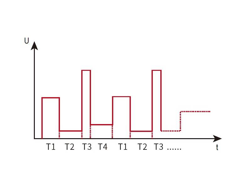 ITECH IT6942B - programowany, szerokozakresowy zasilacz DC (360 W, 60 V, 15 A) seria IT6900B