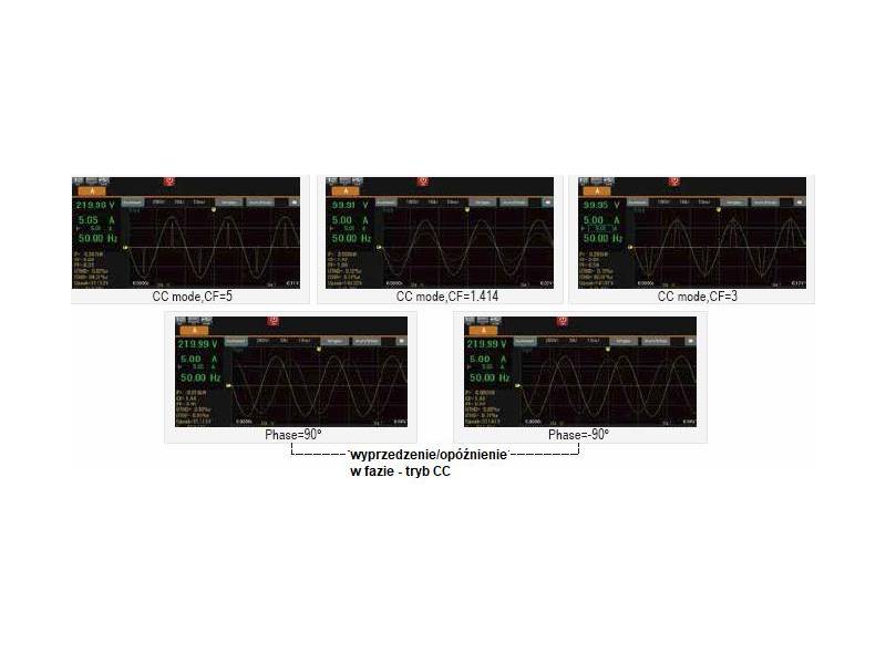 ITECH IT79150P-350-900 - regeneracyjny symulator sieci elektroenergetycznej (150 kVA, 350 V, 900 A) seria IT7900P