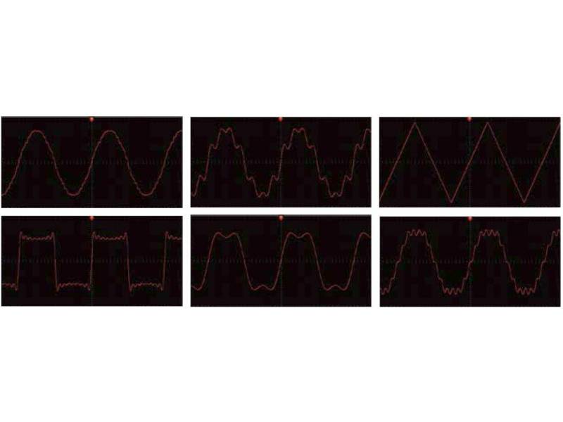 ITECH IT7860-350-360 - zasilacz AC dużej mocy (60 kVA, 350 V, 360 A) seria IT7800