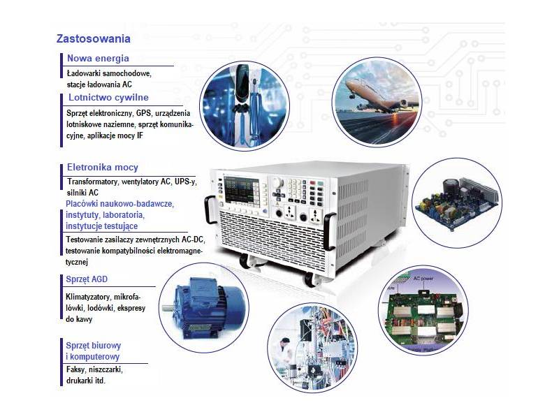 ITECH IT7622 - programowany zasilacz AC/DC dużej mocy (750 VA, 150 V/300 V, 6 A/3 A) seria IT7600