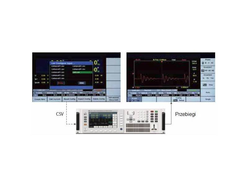 ITECH IT7622 - programowany zasilacz AC/DC dużej mocy (750 VA, 150 V/300 V, 6 A/3 A) seria IT7600